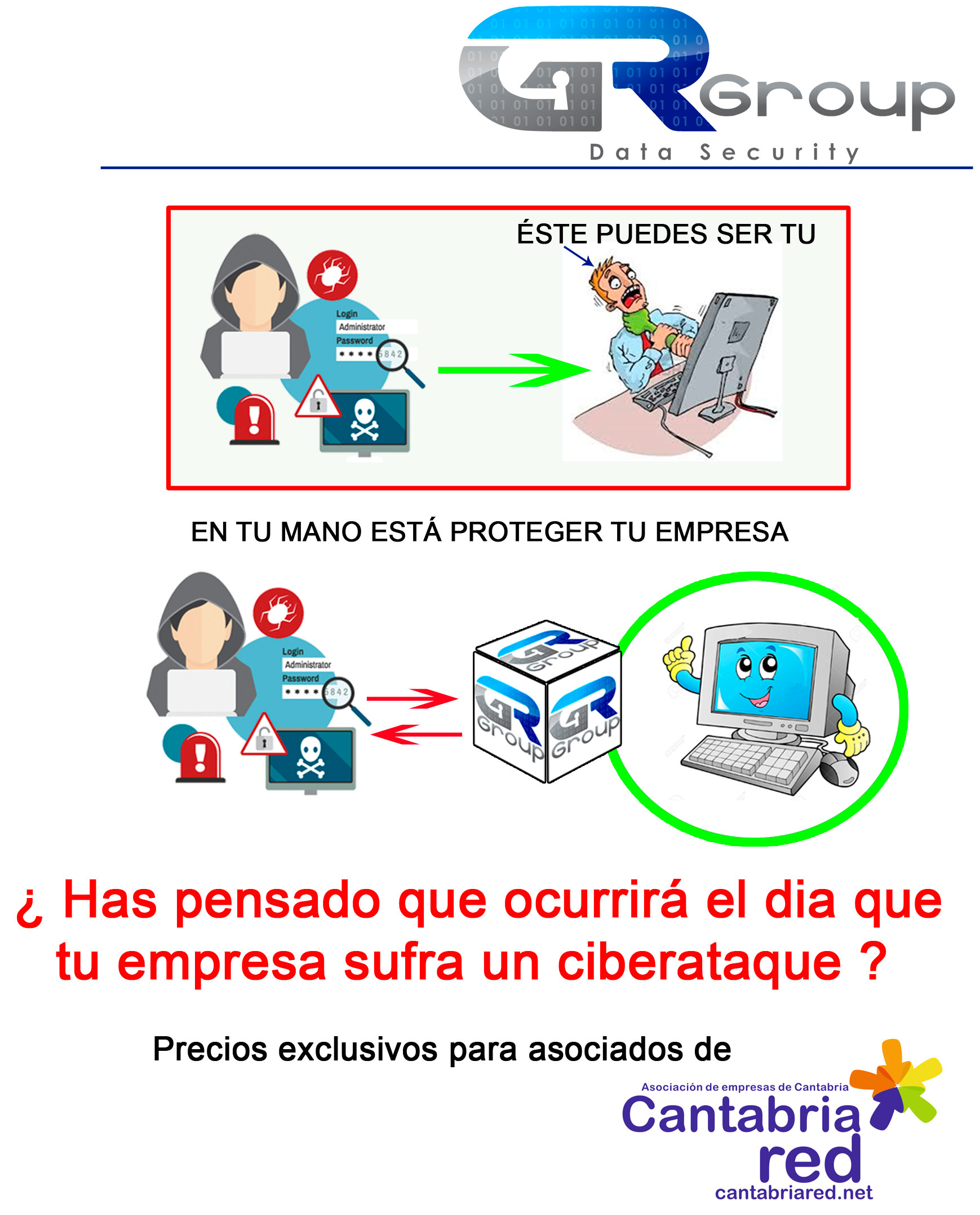 CIBERSEGURIDAD